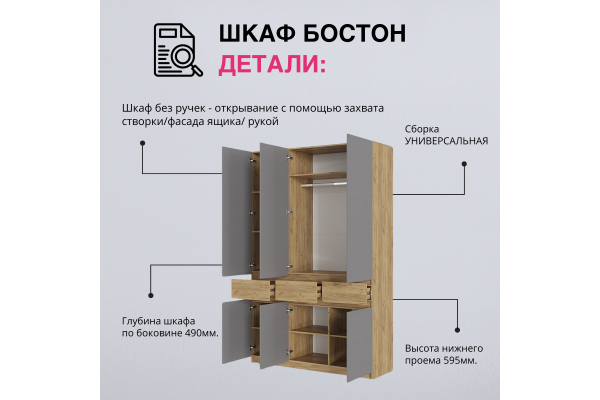 Шкаф трехдверный "БОСТОН" ШК-002 1,5 м